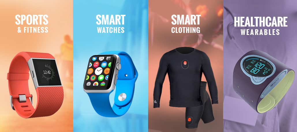 Future of Wearable devices